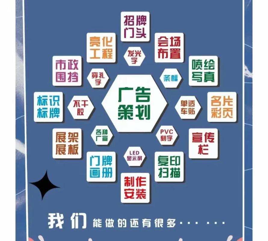 從零搭建廣告網(wǎng)站 技巧、元素與在線(xiàn)制作工具大全
